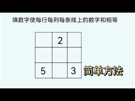 九宮格數字和|九宮格 [數字遊戲]:九宮格，一款數字遊戲，起源於河圖。